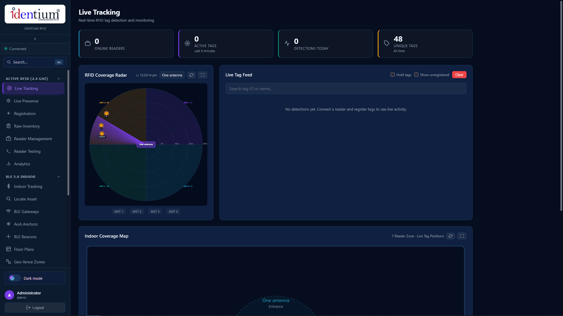 Live tracking dashboard with a four-quadrant RFID coverage radar, 48 unique tags and an indoor coverage map