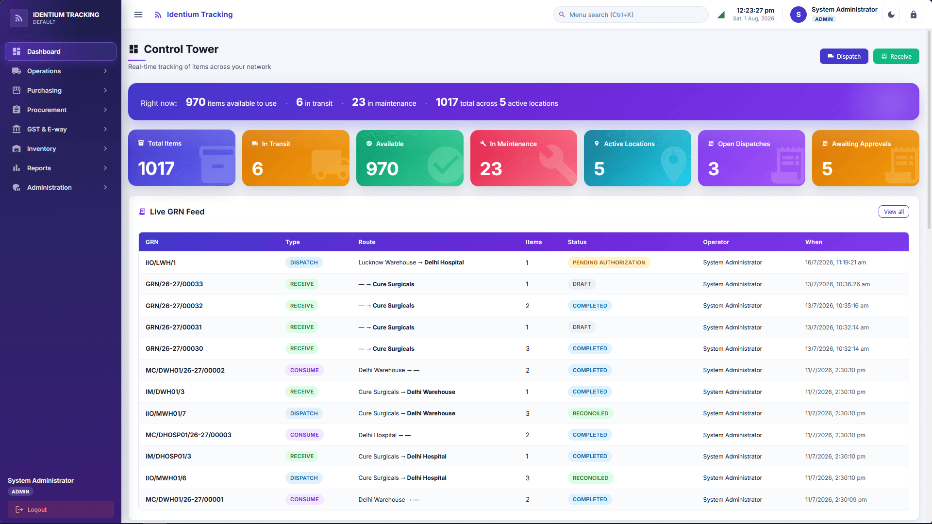 Control Tower dashboard: 1017 items across five locations with a live GRN feed