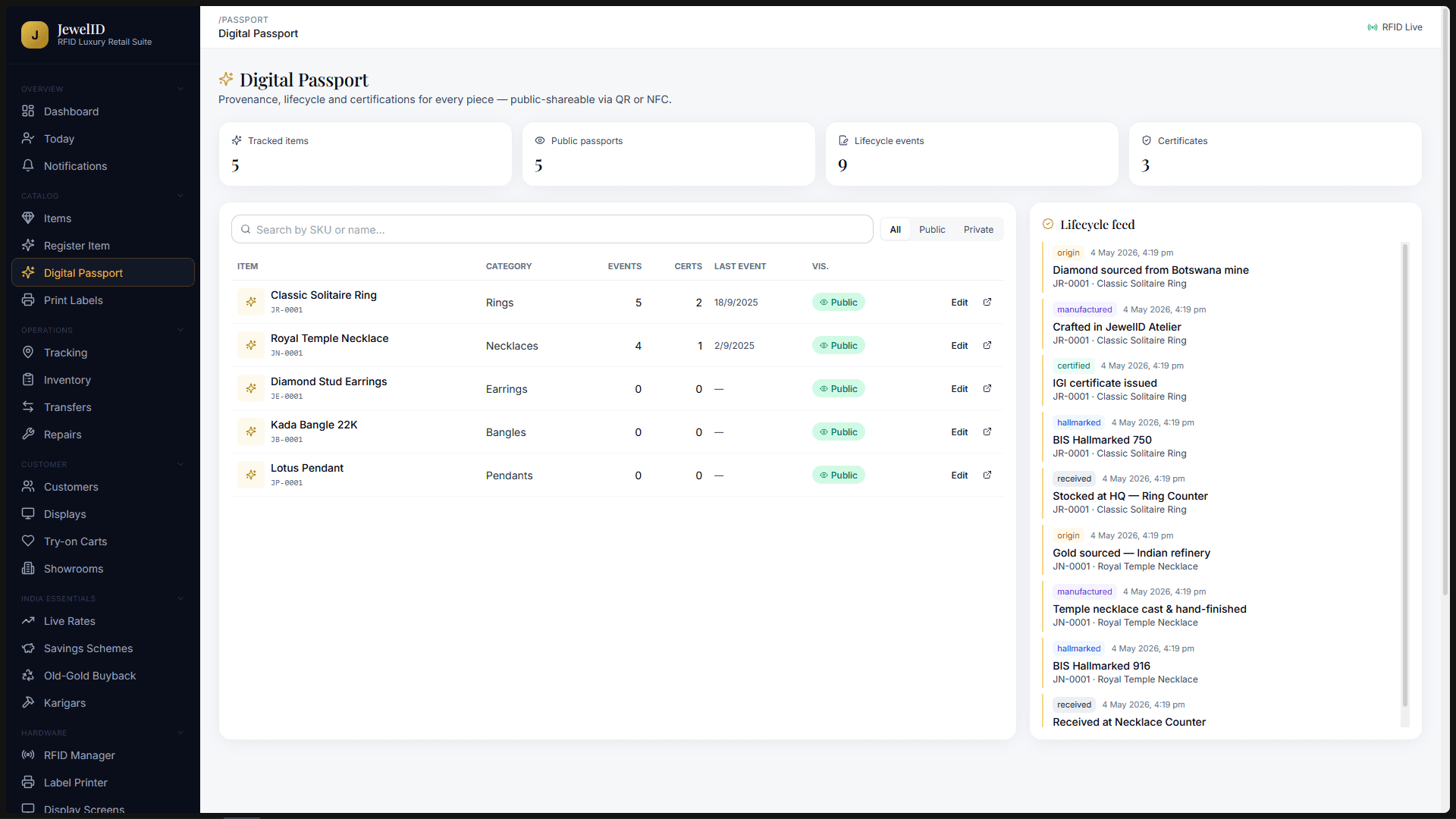 Digital Passport console with the tamper-evident lifecycle feed