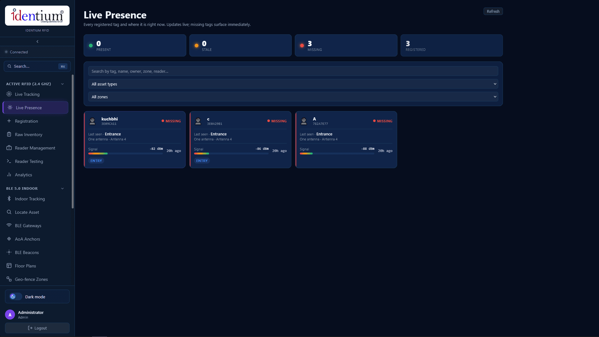Live presence view with per-tag last-seen zone and signal strength