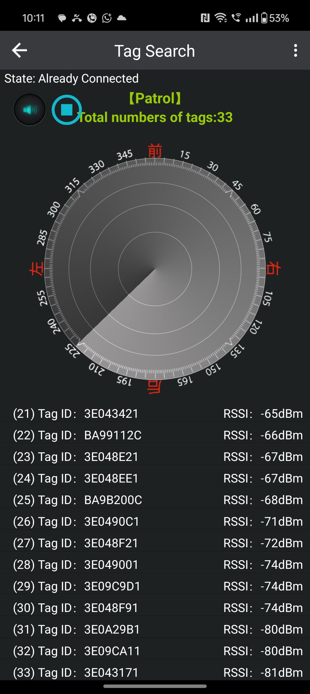 Direction-finding radar tracking 33 active tags