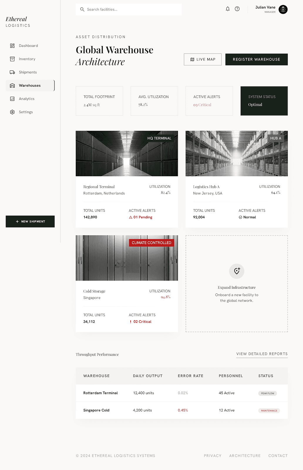 Crates Manager: warehouse management