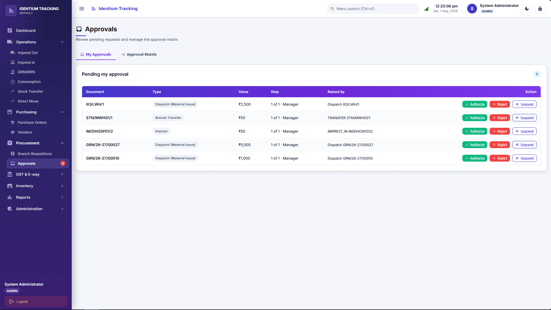Approvals inbox with authorize, reject and suspend actions