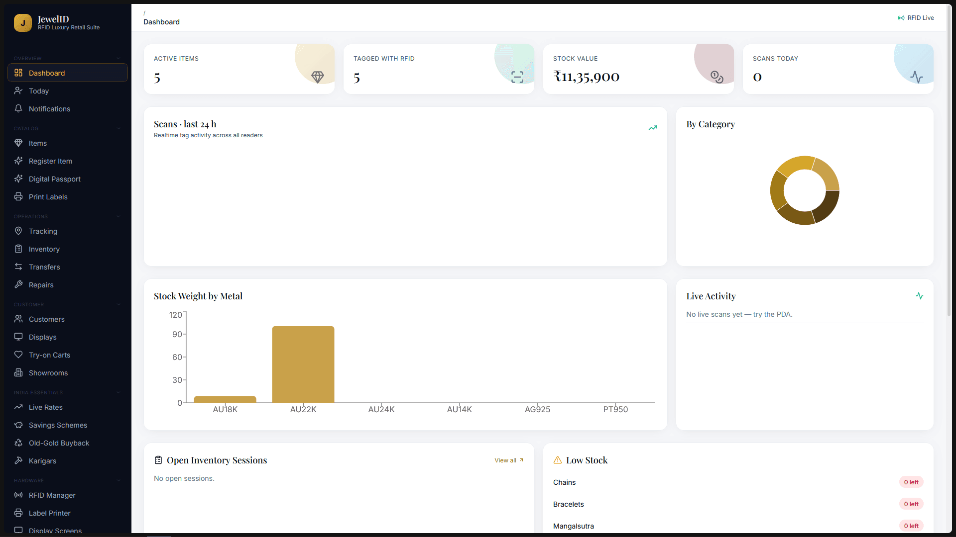 JewelID dashboard: stock value, scan activity, category split and stock weight by metal