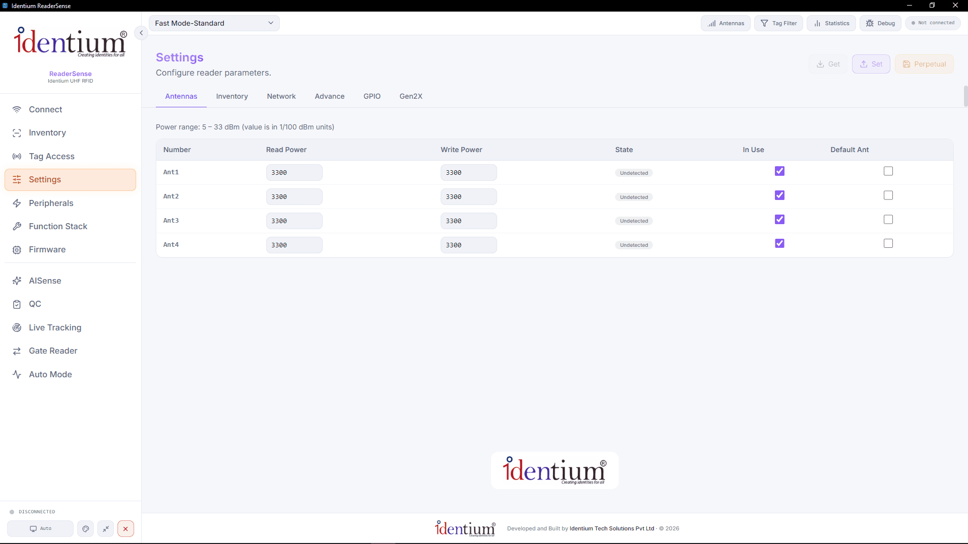 Per-antenna power settings across Ant1 to Ant4